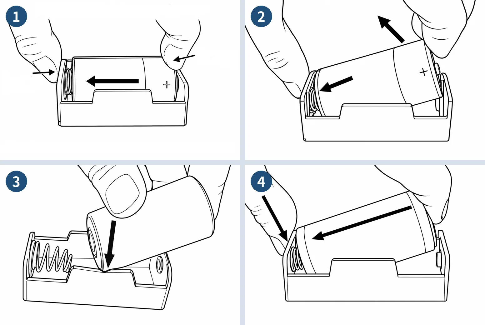 Four drawings: pushing the battery toward the spring, lifting its + end out, holding a new battery over the holder, and pressing it against the spring.